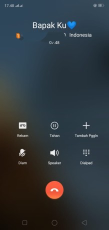 SUARA VIA TELEPON YANG DITUNGGU